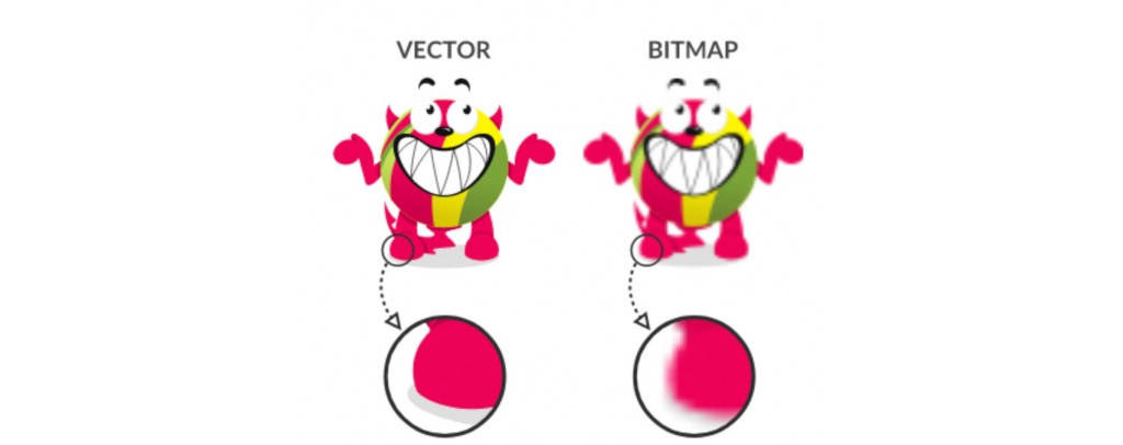 Bitmap vs. vektor